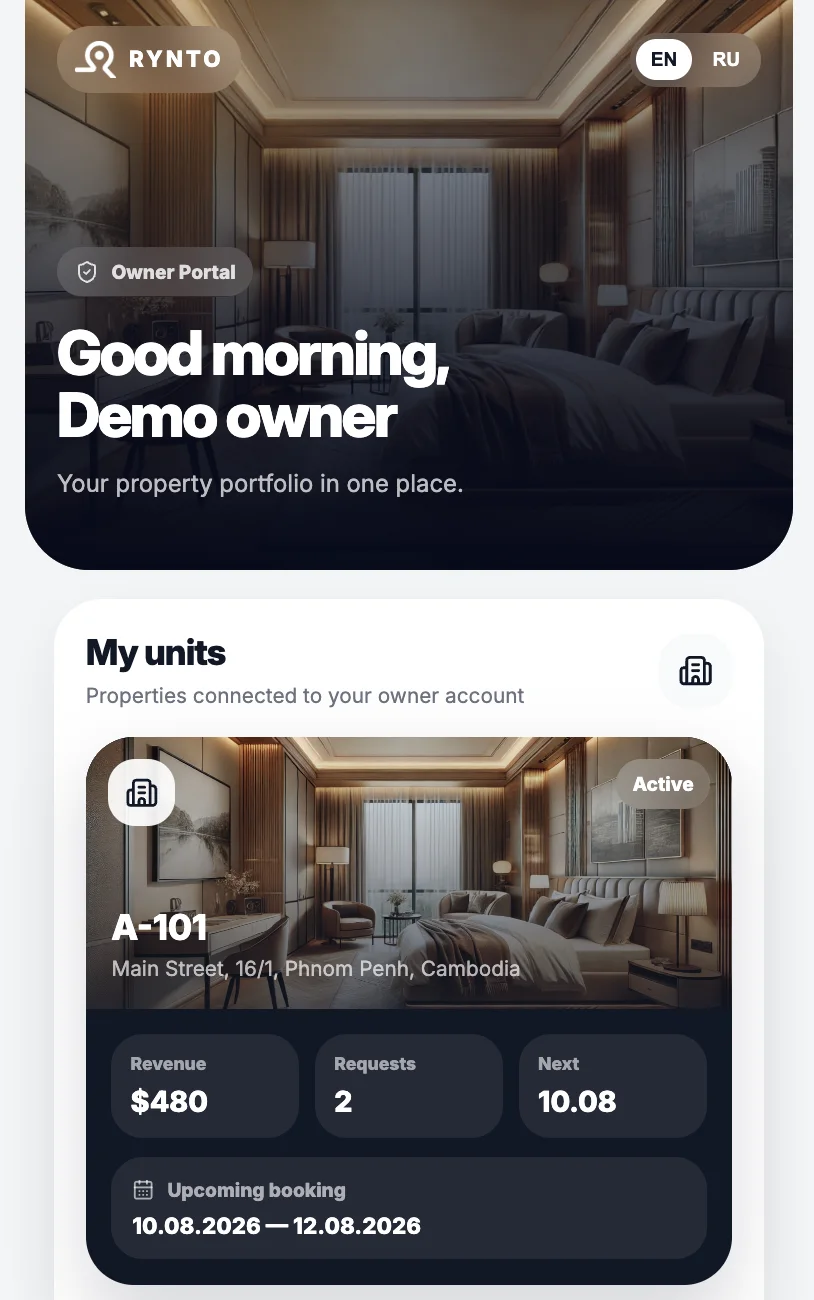 Property details and performance information