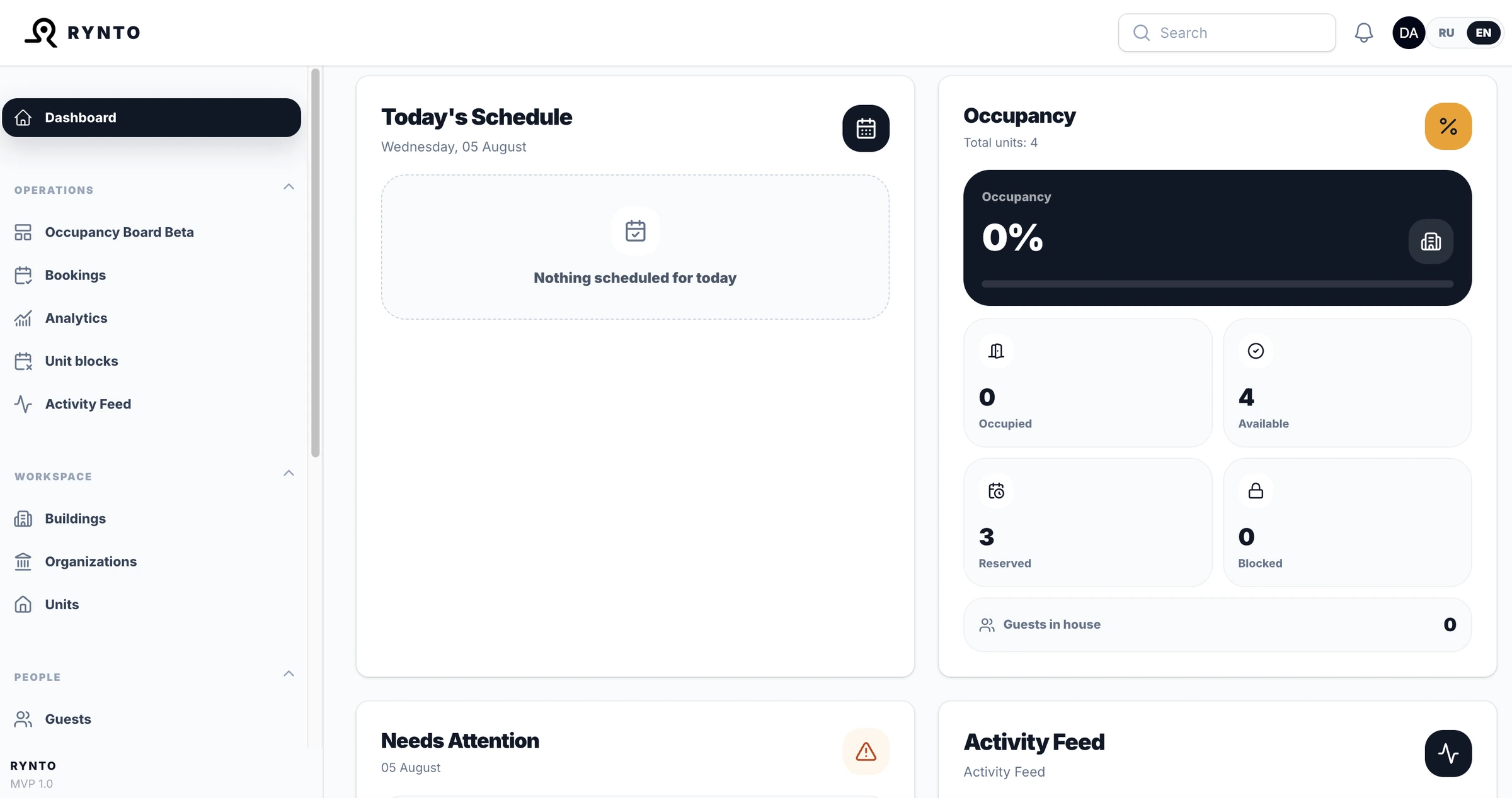 Daily operations and tasks in RYNTO