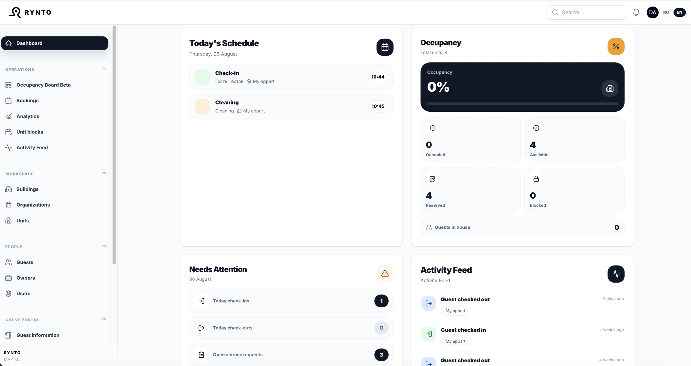 RYNTO property management operations dashboard